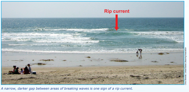 How to spot a rip current