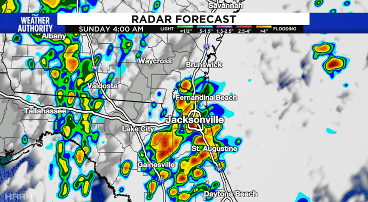 Marine Forecast Fernandina Beach FL: Your Ultimate Guide for 2023