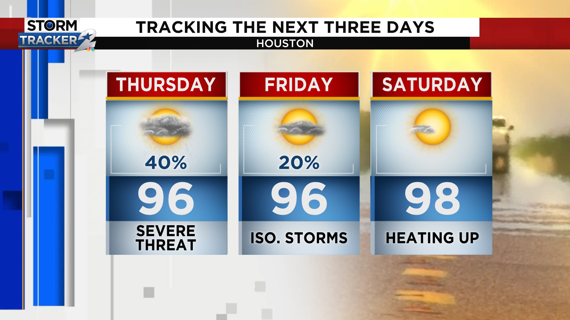 Heat advisory and storm threat through Friday evening