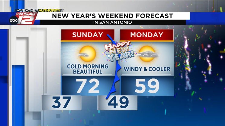 Your New Year's Eve weather forecast - ABC News