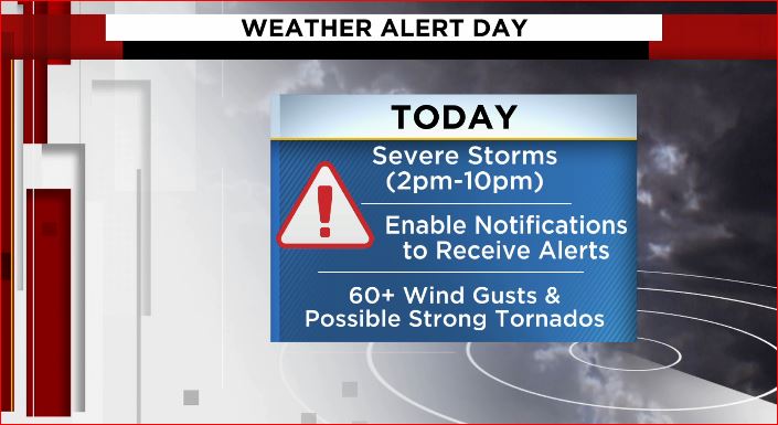 WEATHER ALERT: Strong storms moving through Central Florida. What you need  to know