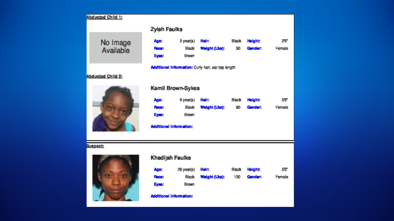 Amber Alert issued for girls aged 9 and 2, out of San Antonio