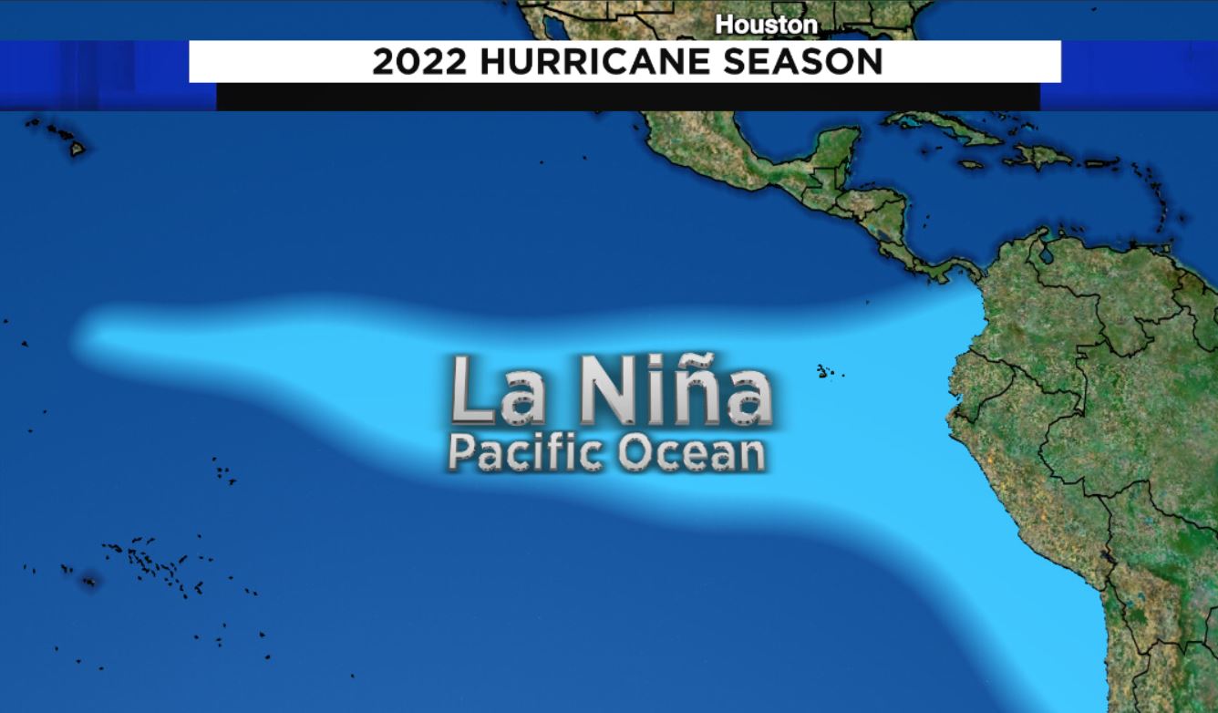 La Nina equals triple tropical trouble