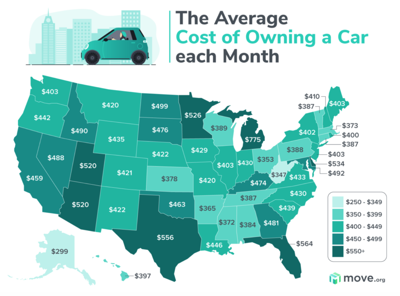 Data Michigan is most expensive state to own car what gives