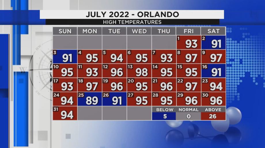 Tampa Bay Buccaneers: 2022 Dry Erase Calendar - Officially