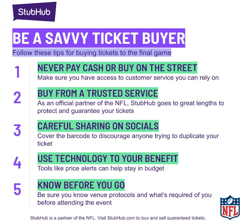 How much is a resale ticket for the Super Bowl?