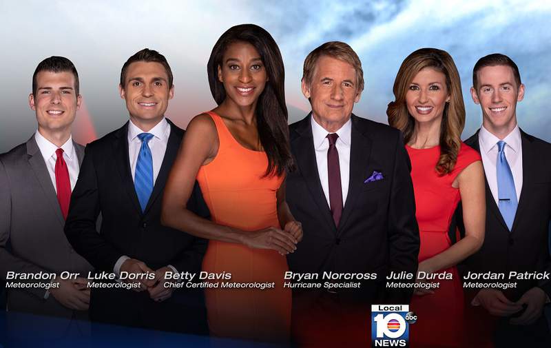 Local 10 S Hurricane Survival Guide 2021