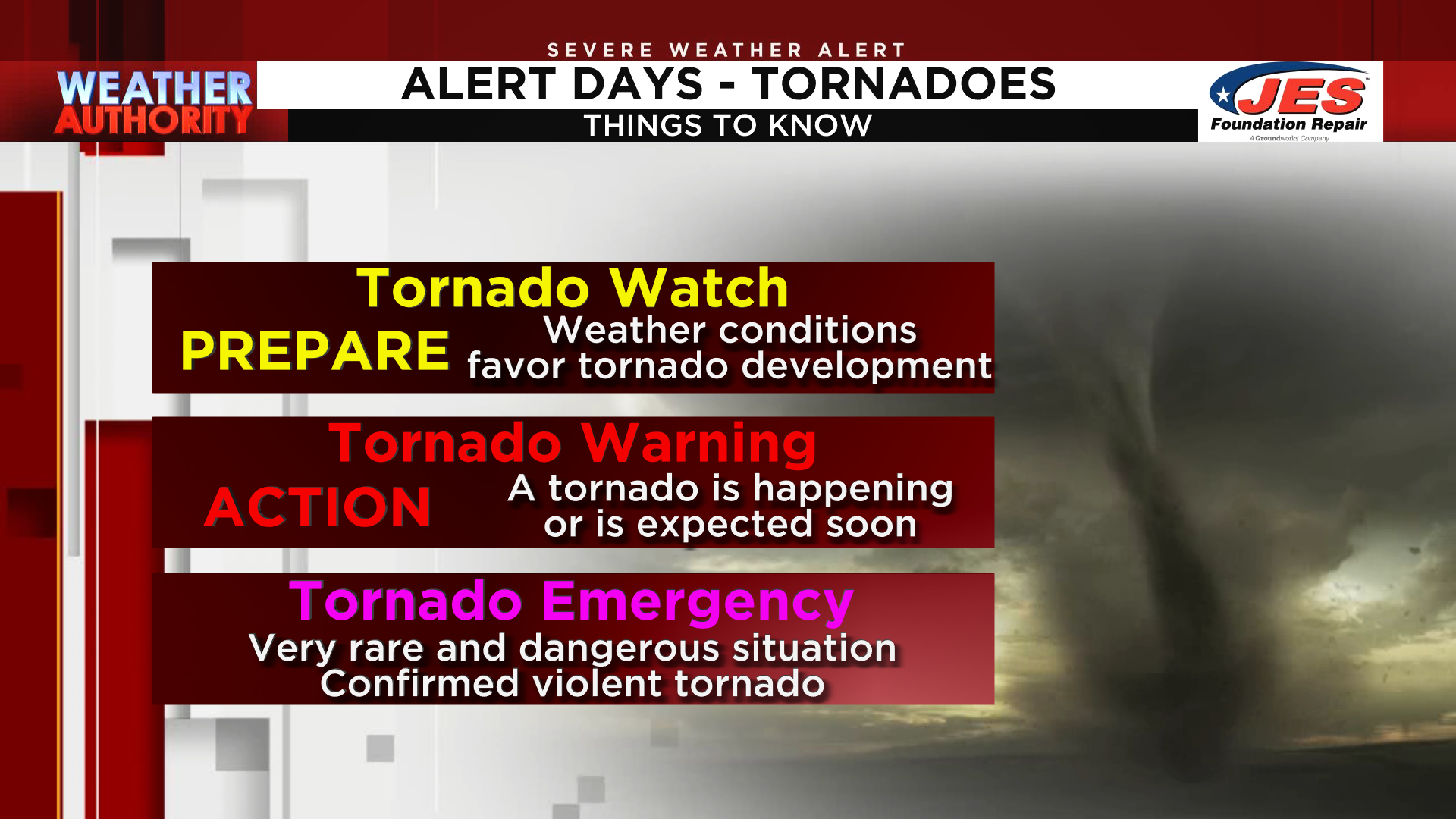 Tornado warning expires for Pittsylvania County