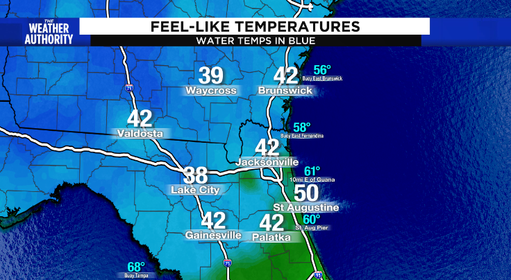 Why Do Heat Index and Wind Chill Temperatures Exist?