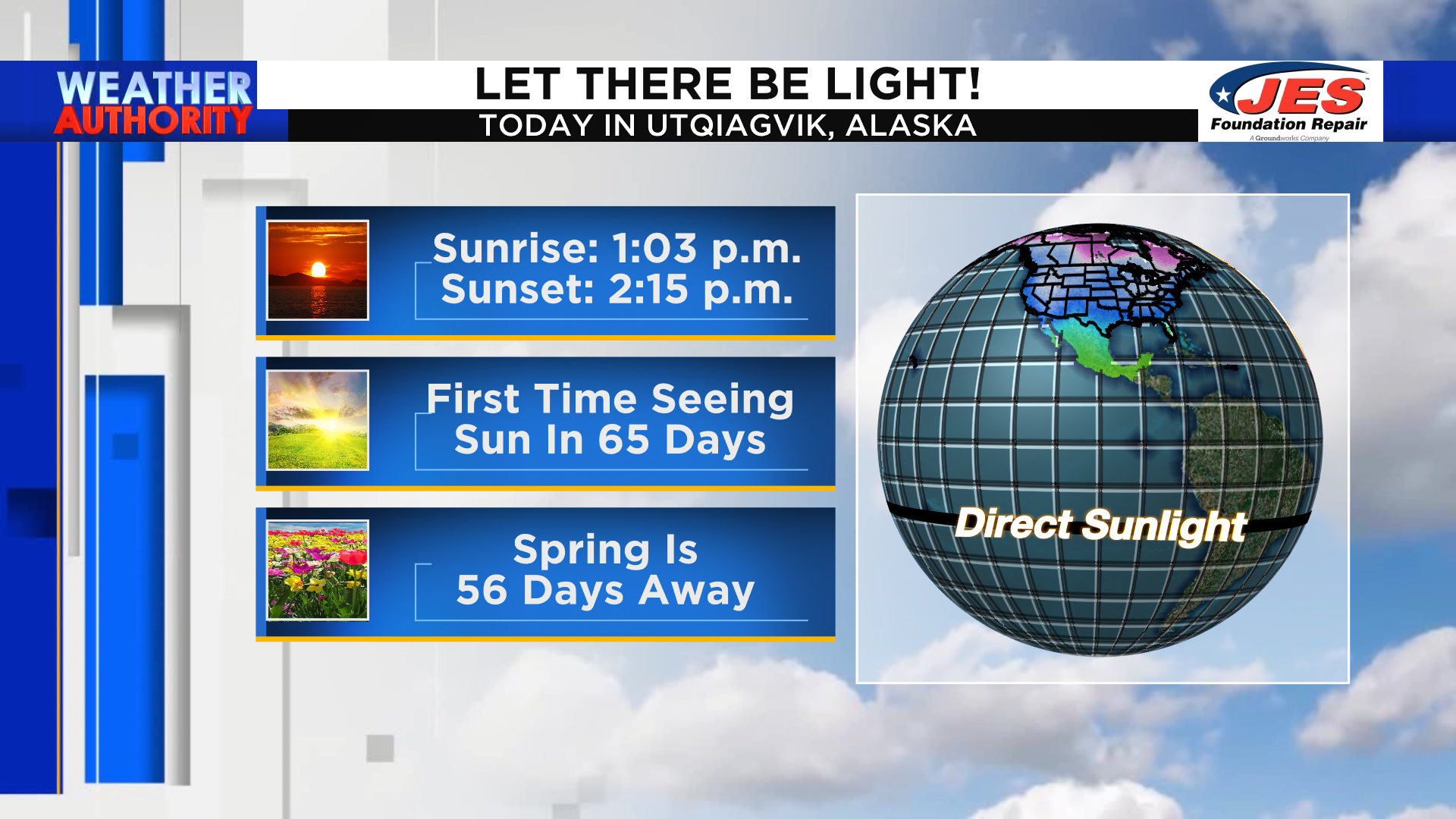 This Alaskan city will see the sun for the first time in more than