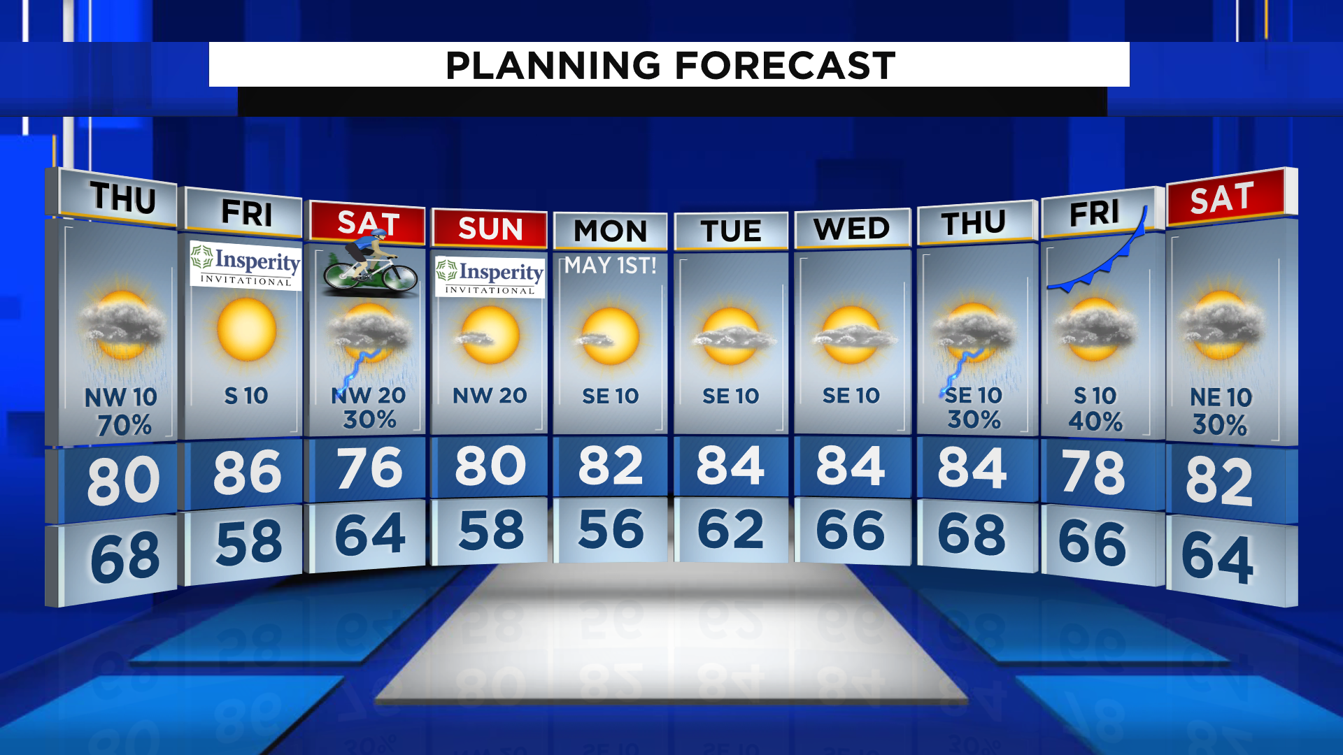 Tracking strong thunderstorms for Thursday morning