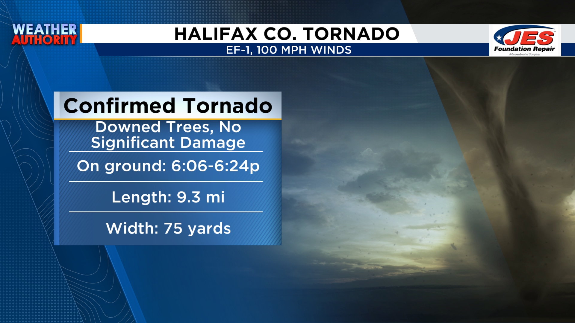 National Weather Service confirms EF-1 tornado occurred in Halifax