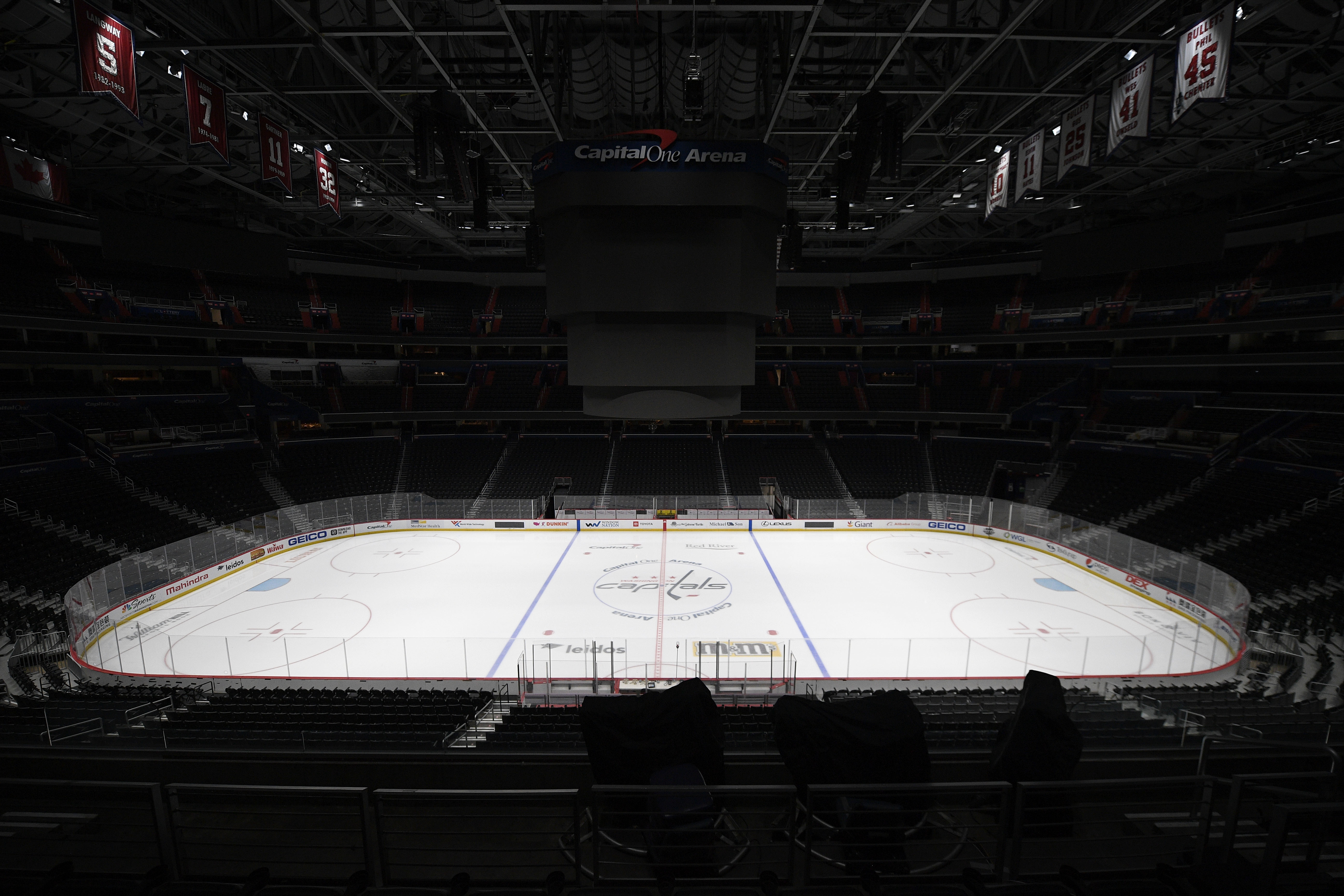 Хоккейные лиги америки. Хоккейная Арена NHL. Capital one Arena НХЛ. Хоккейная Арена Торонто. Арена хк Вашингтон Кэпиталз.