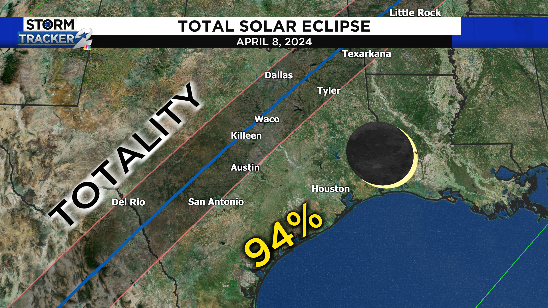 2 weeks until the total solar eclipse, don’t be in Houston this day