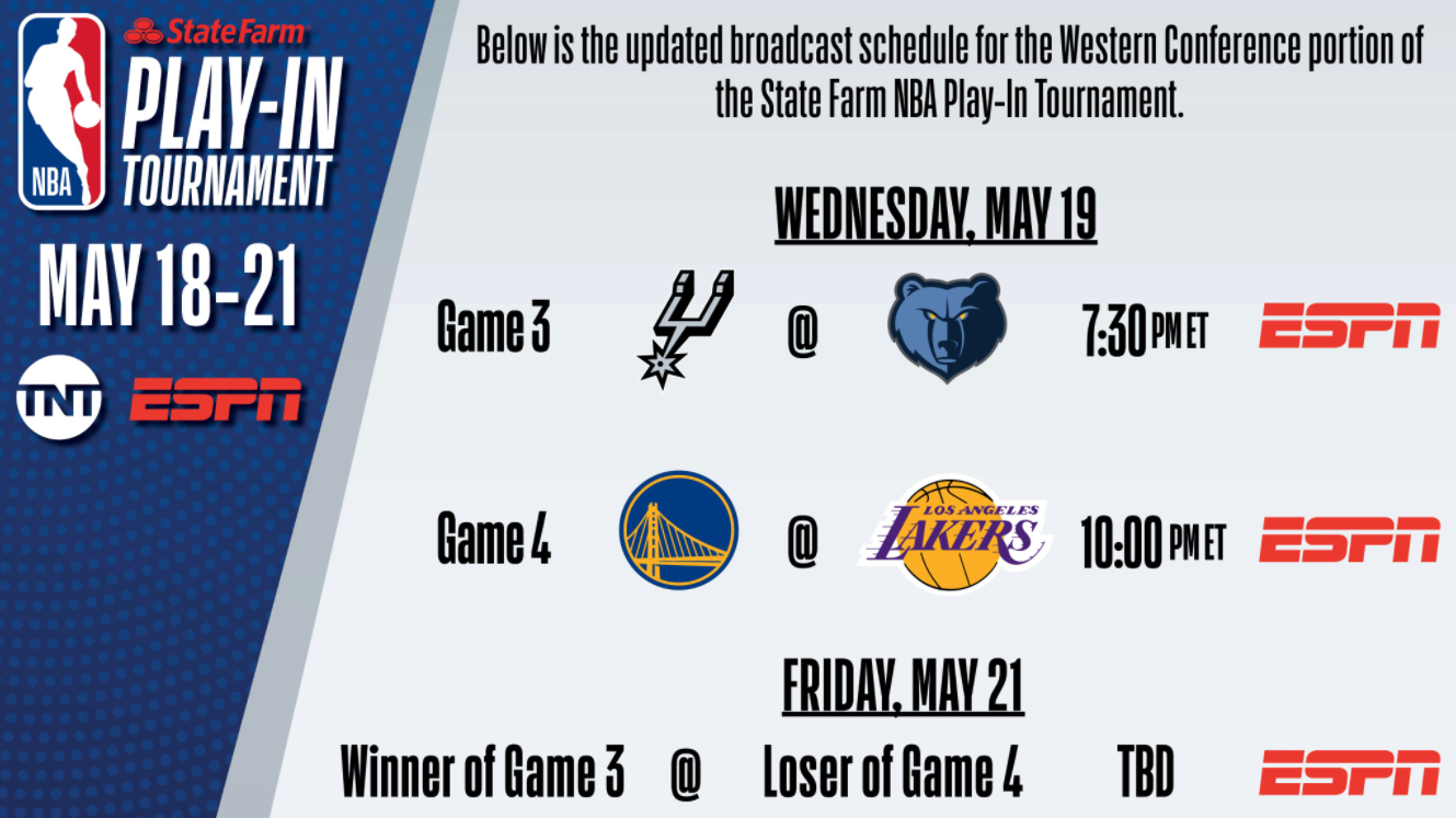 2022 NBA Play-In Tournament Schedule