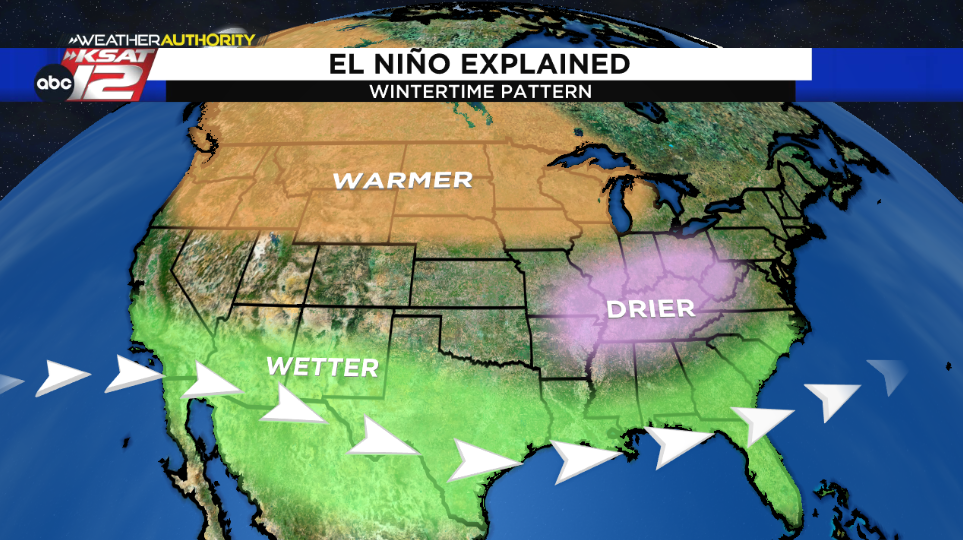 Amber Lamb Info El Nino Winter Central Texas