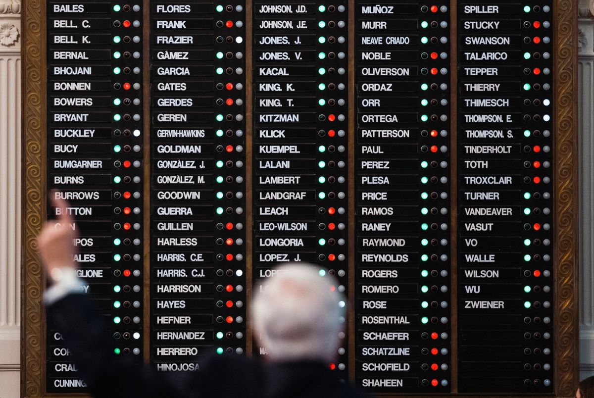 We ranked Texas House members along the ideological spectrum