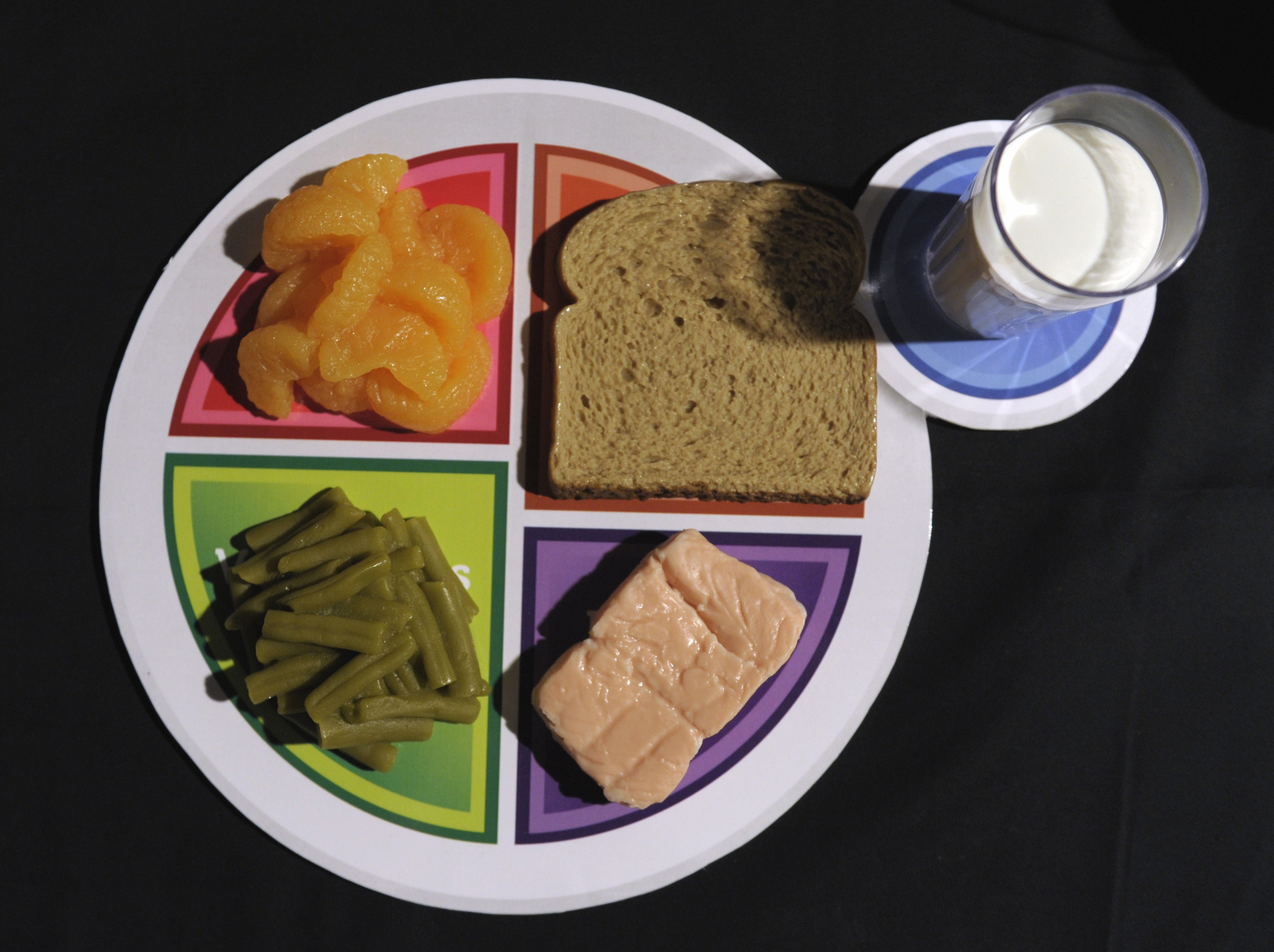 Michelle Obama Captions - MyPlate? Few Americans know or heed US nutrition guide