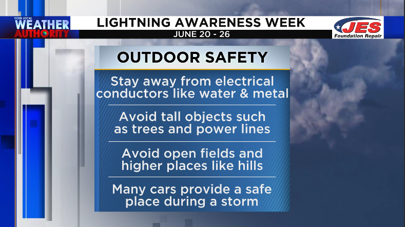 Outdoor Safety Tips For Lightning