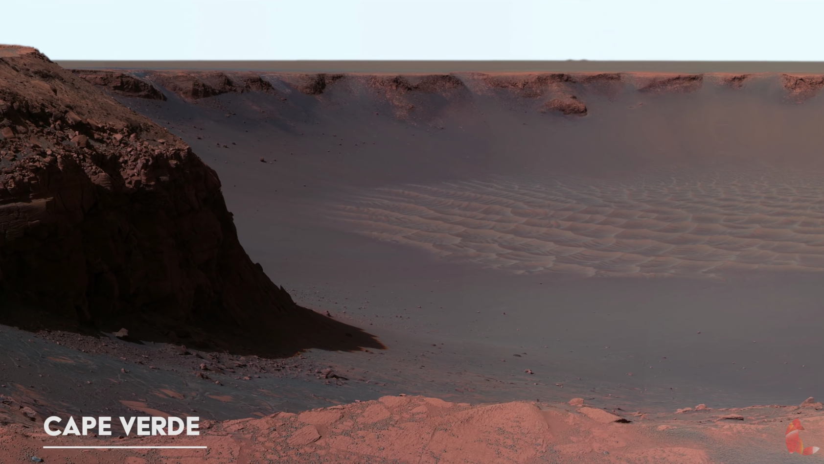 Image 4k Mars Mars 4k Images Show Surface Of The Red Planet In Space