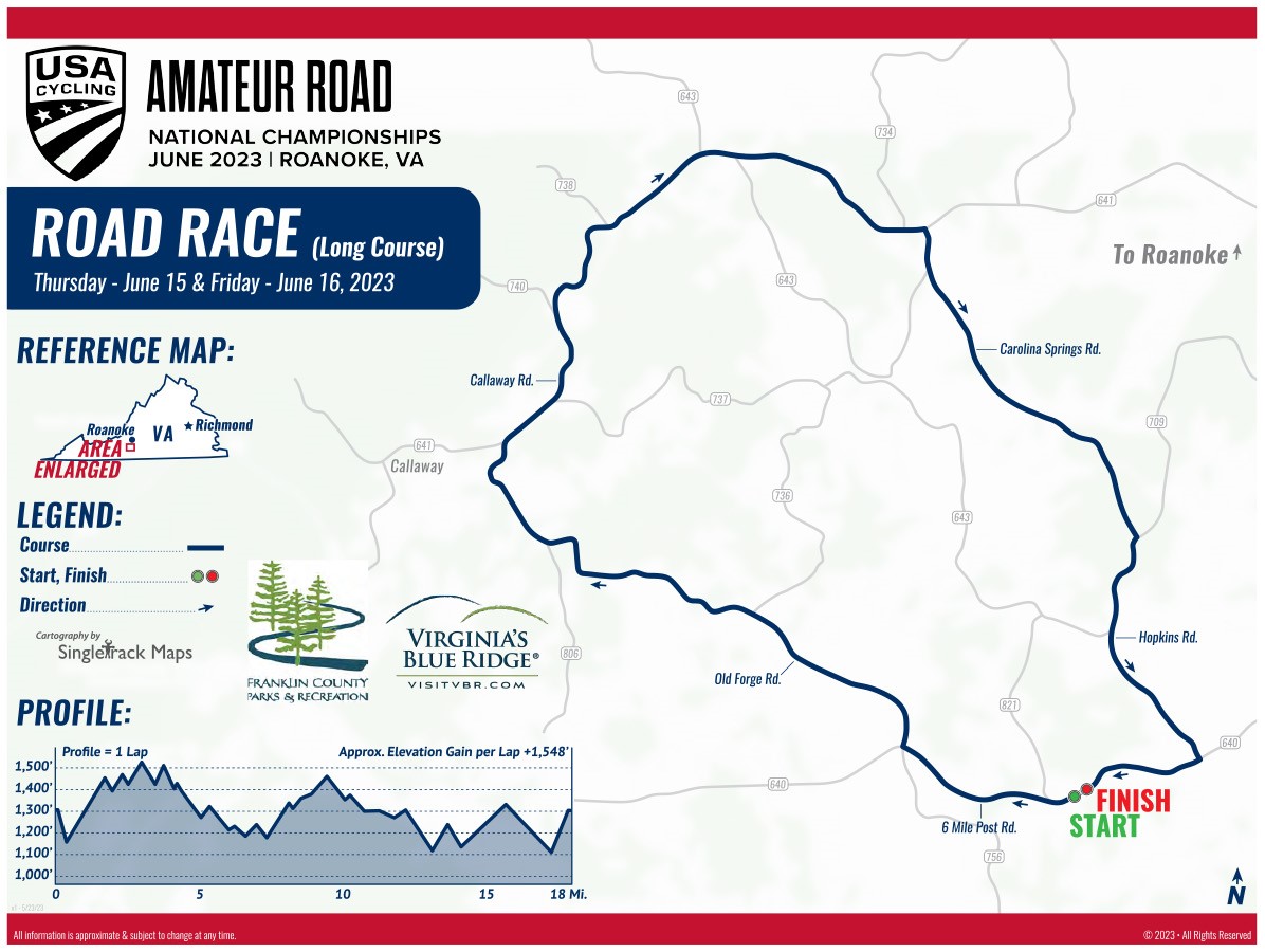 USA Cycling Amateur Road National Championship returns to Southwest Virginia