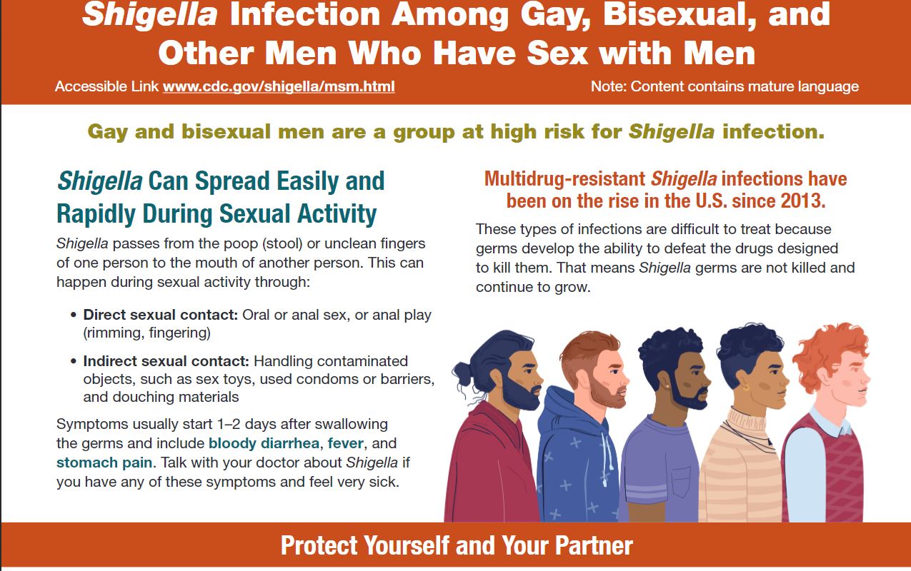 CDC: Men who have sex with men are at high risk of antibiotic-resistant  bacterial infection