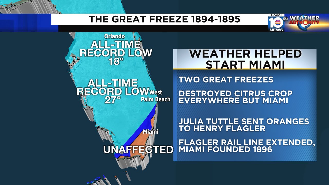 The Great Freeze, the event that helped Miami