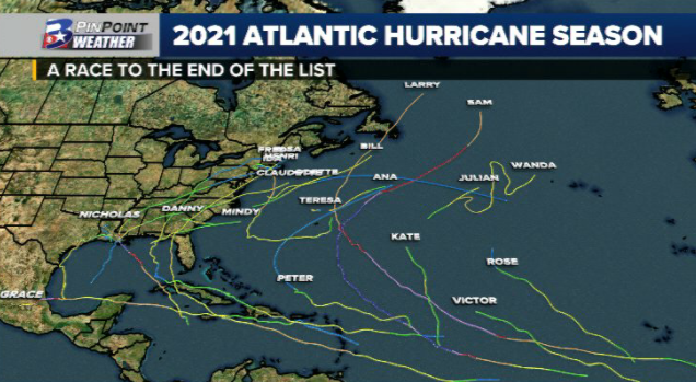 2021 Atlantic hurricane season is third most active ever, with 21