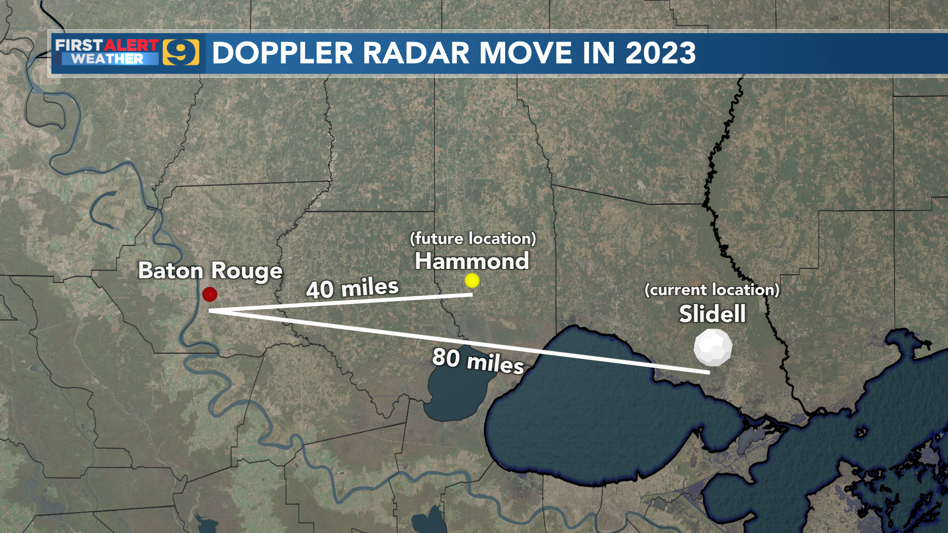 Planned Nws Radar Move Great News For Baton Rouge Much Of Our Area