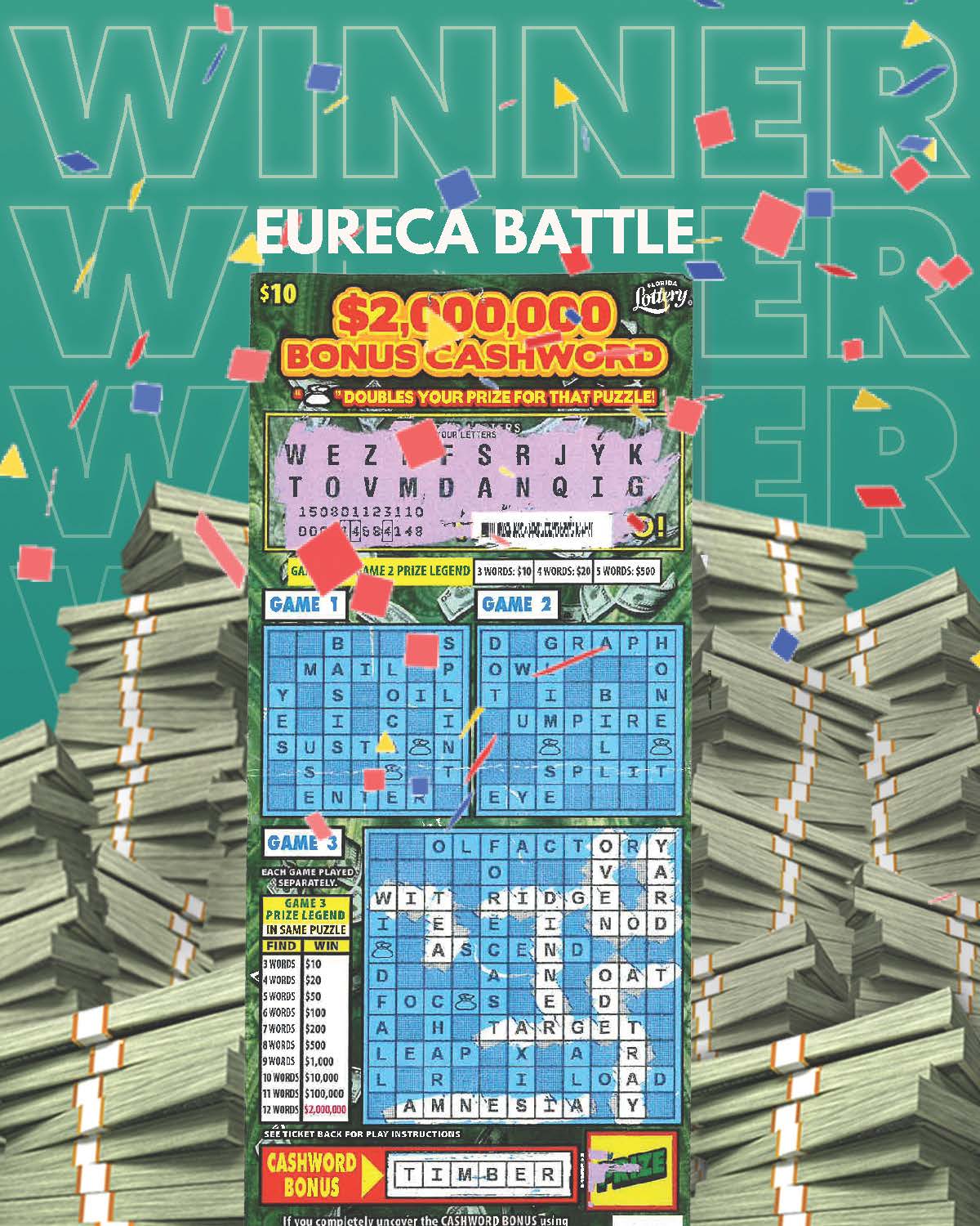 Volusia woman wins top prize in Florida Lottery scratch-off game
