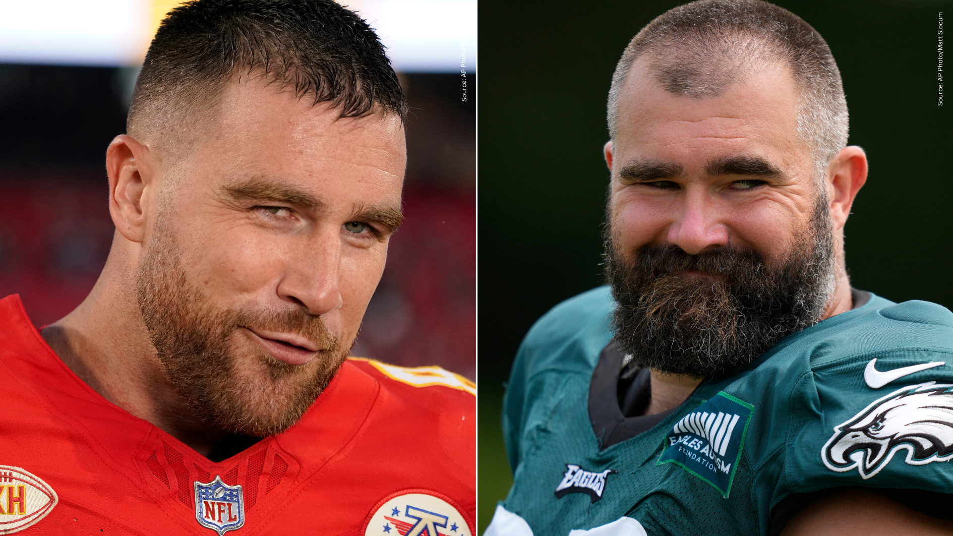 Kelce brothers featured in People's Sexiest Man Alive issue