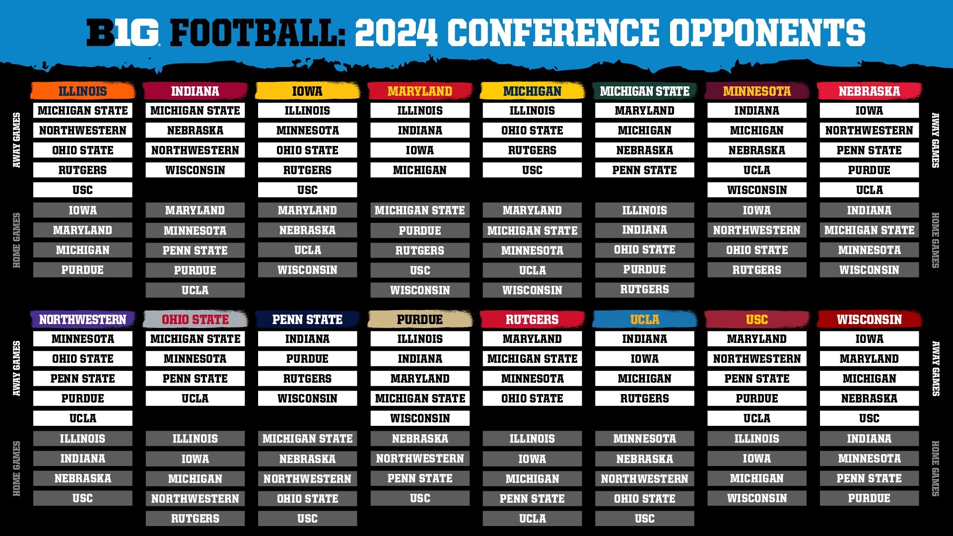 Nebraska 2024 Football Schedule Predictions Roch Violet