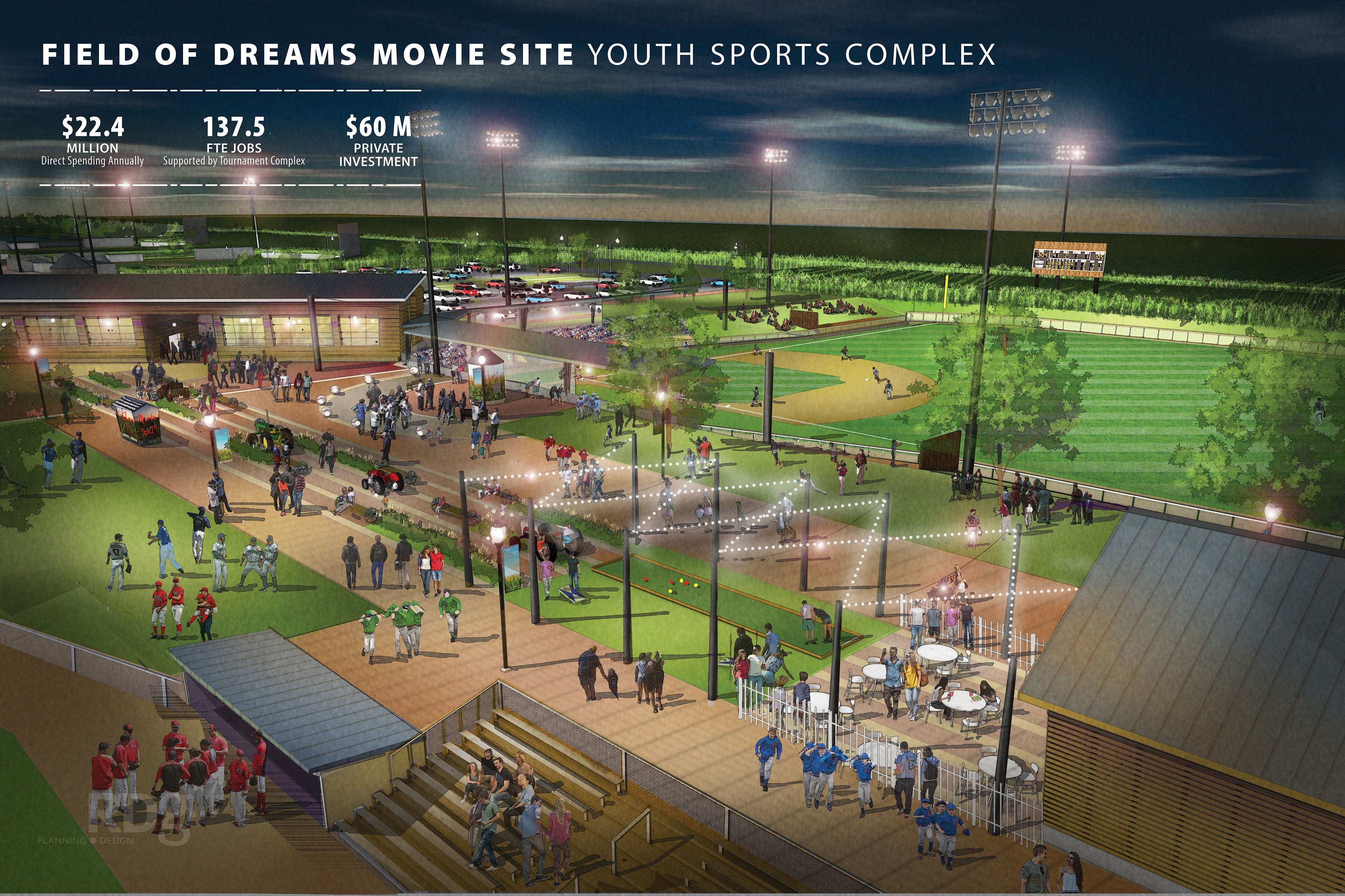 $80 million Field of Dreams Movie Site expansion unveiled