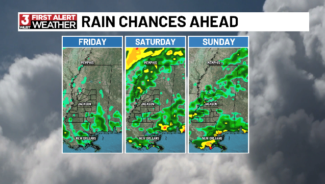 First Alert Forecast