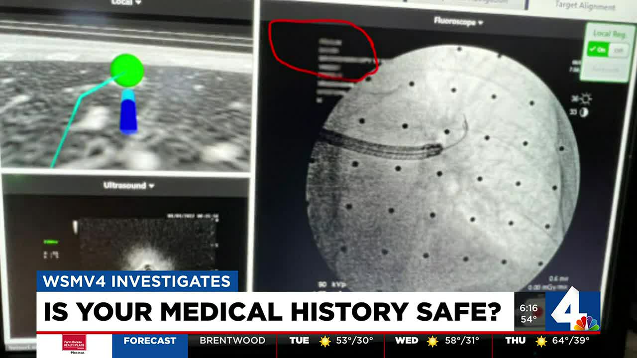Middle Tennessee doctor violates federal HIPAA law