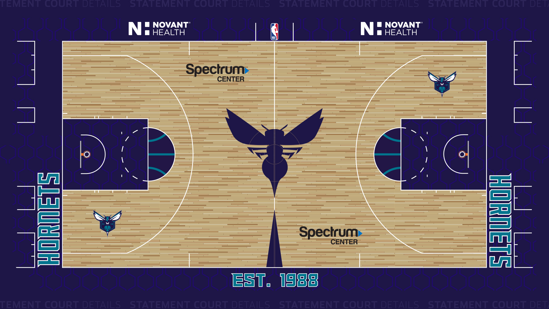 Charlotte Hornets update NBA Statement Edition uniforms - Charlotte  Business Journal