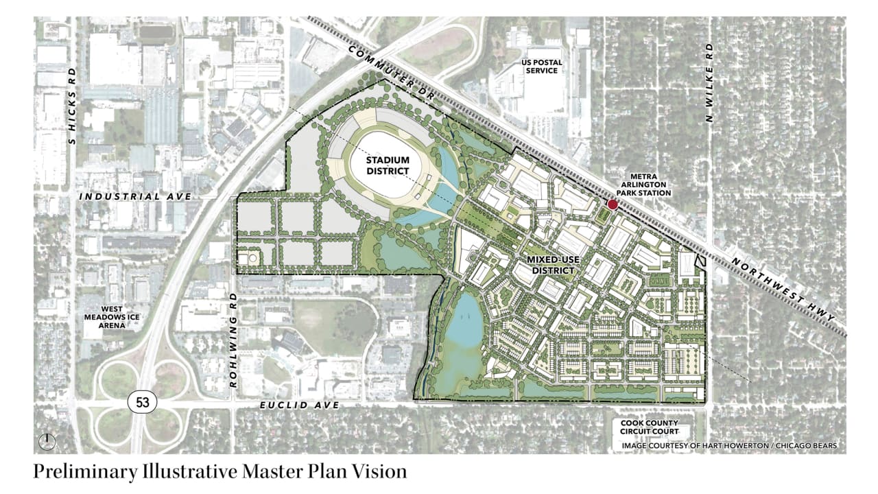 Building a suburban dome worked in Phoenix area — but would it for Bears? -  Chicago Sun-Times