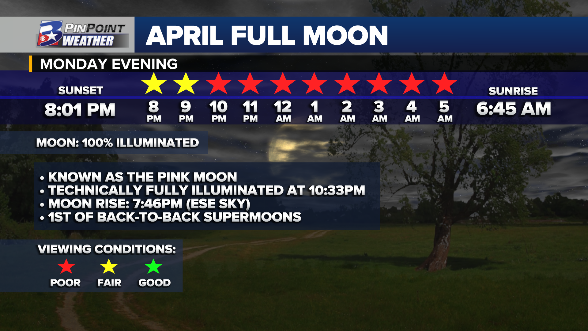 April's full pink moon will rise this week