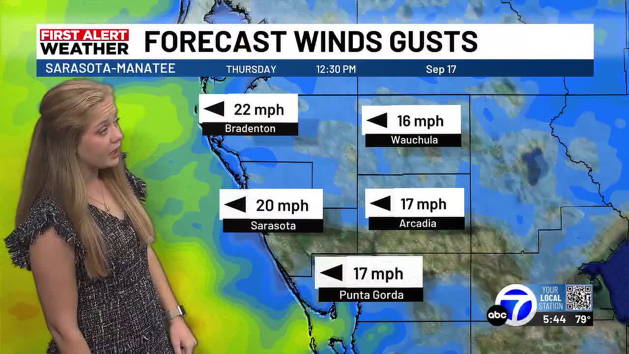 Hot, breezy conditions bring small craft advisory to Sarasota area