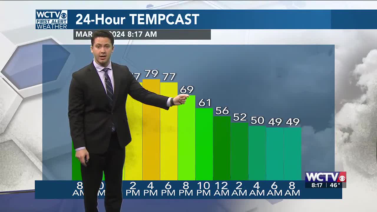 WCTV News Weather and Sports Tallahassee FL