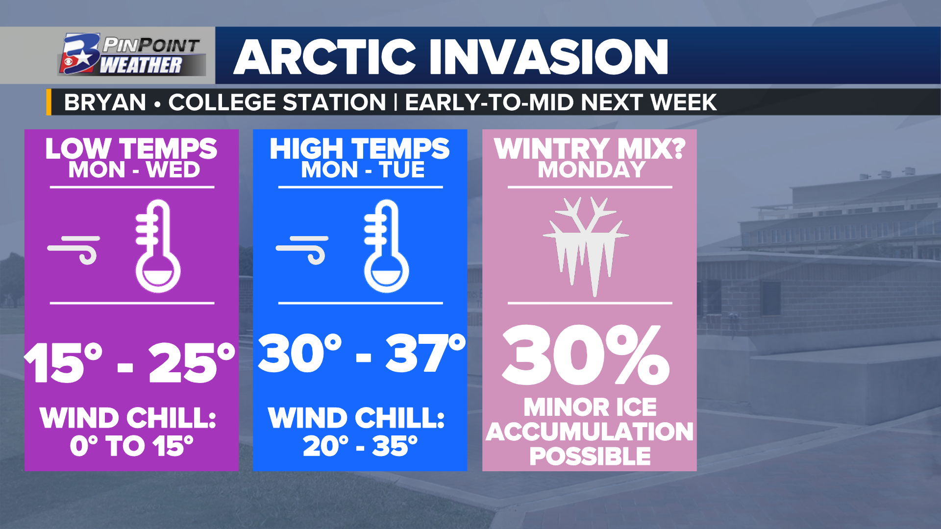 Prepare this week: Coldest air since December 2022 arrives in the Brazos  Valley mid-January