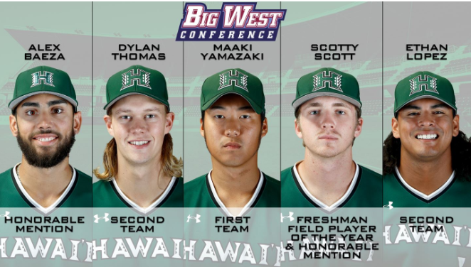 5 Warriors named All Big West Conference