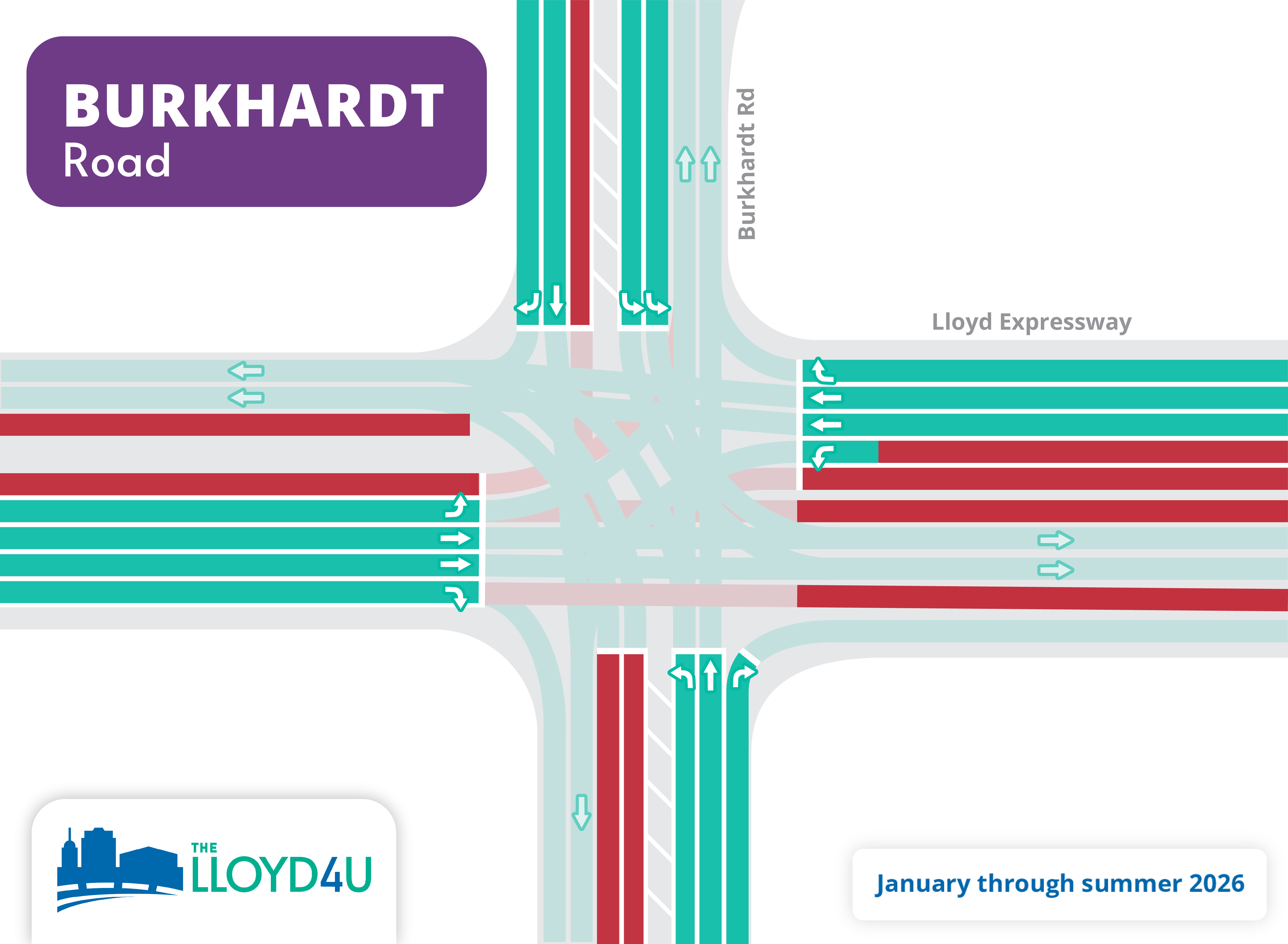Another traffic change coming to Evansville in Lloyd4U project