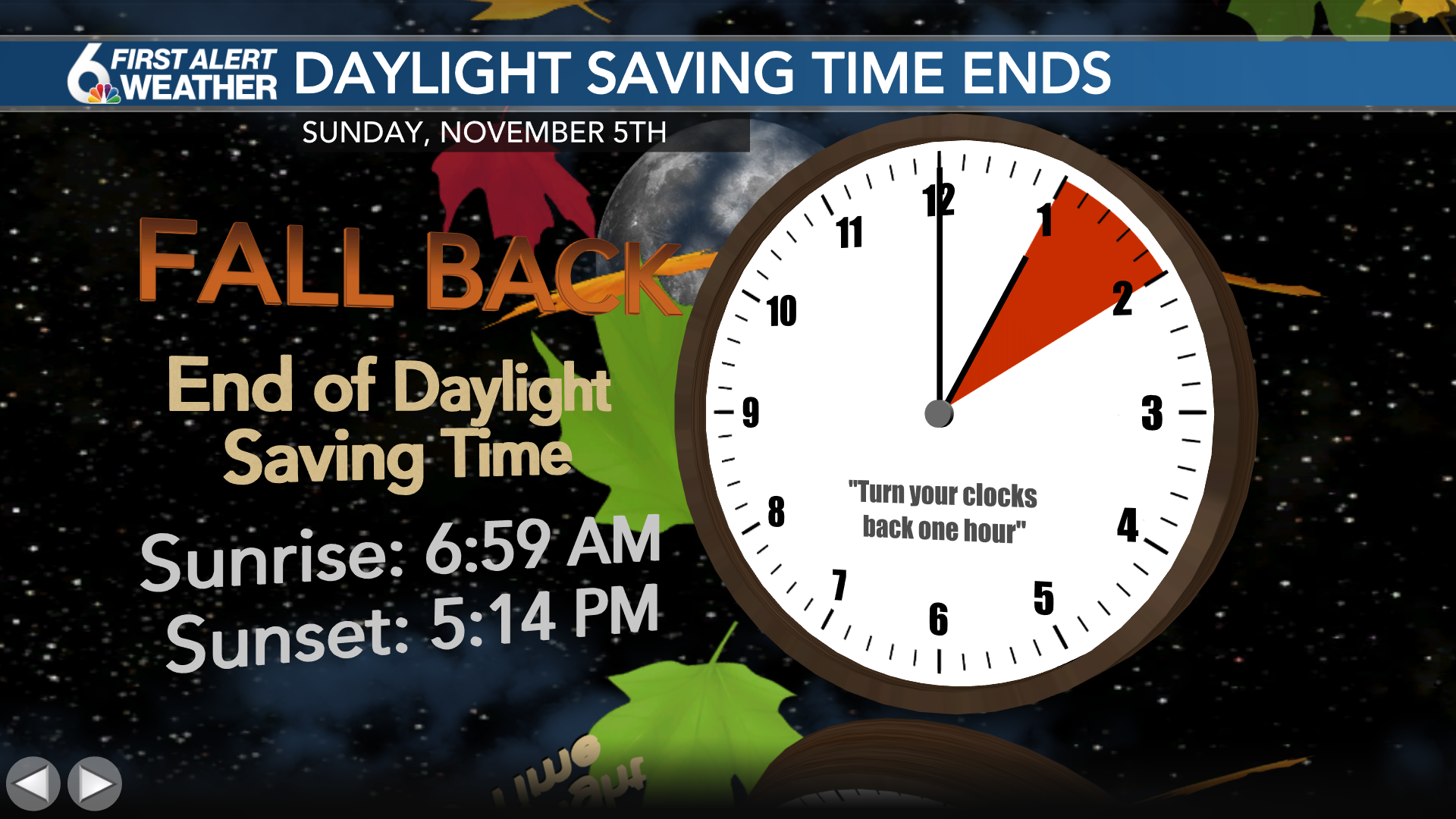 Early sunsets coming as daylight saving time ends soon