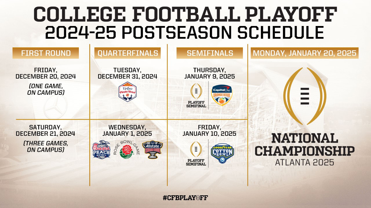 2024 2024 College Football Playoff Schedule Ronna Chrystel