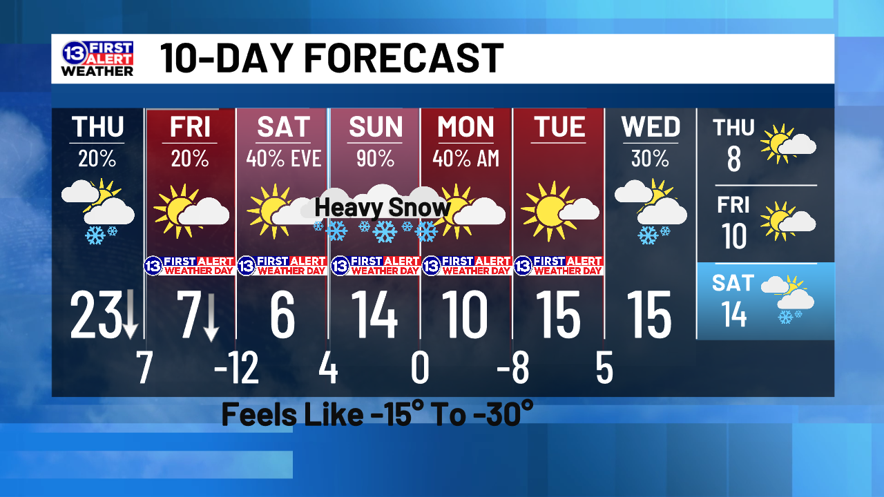 Wlfi tv 18 schedule (82) 사진
