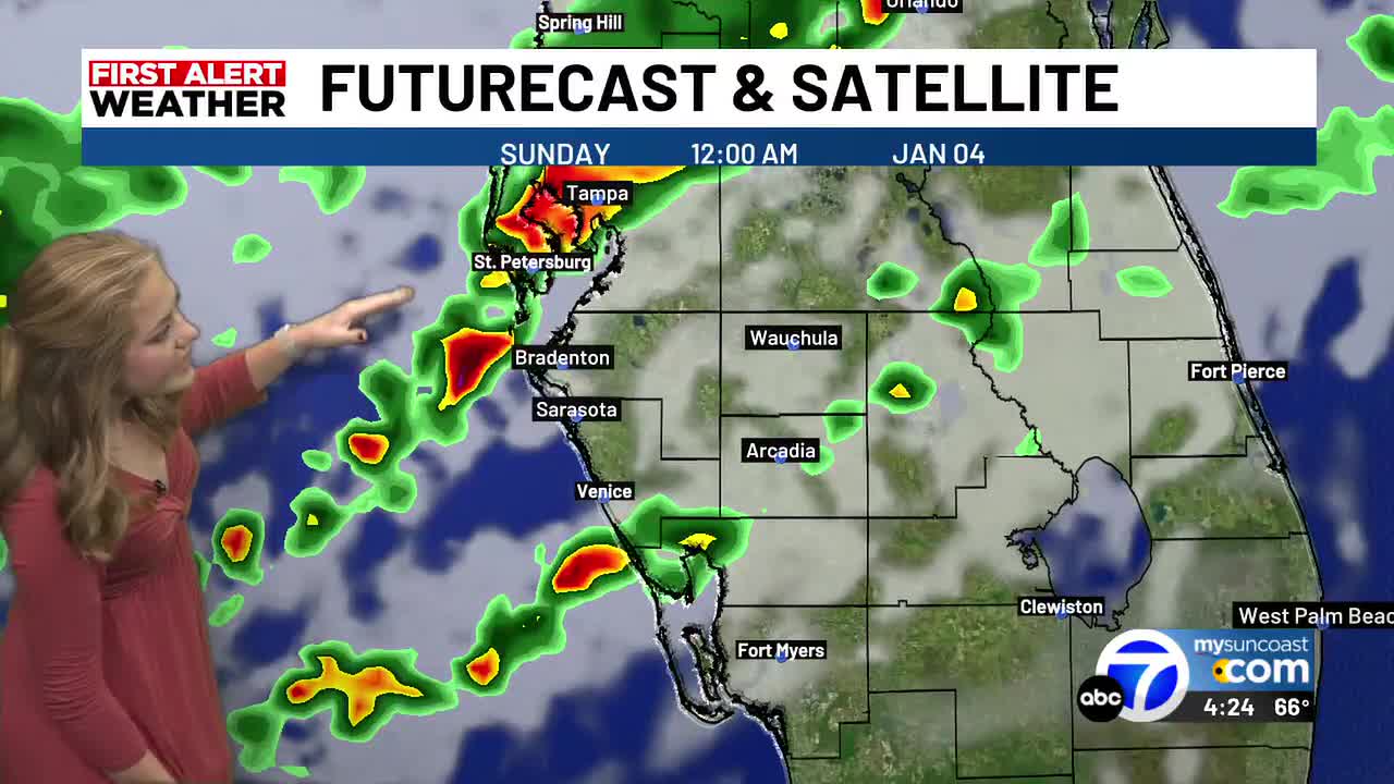 Sunny start to 2026 with rain coming Saturday night