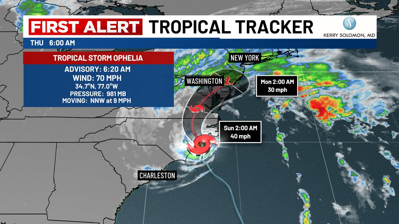 Tropical Storm Ophelia approaching North Carolina Coast - Ocean Weather  ServicesOcean Weather Services