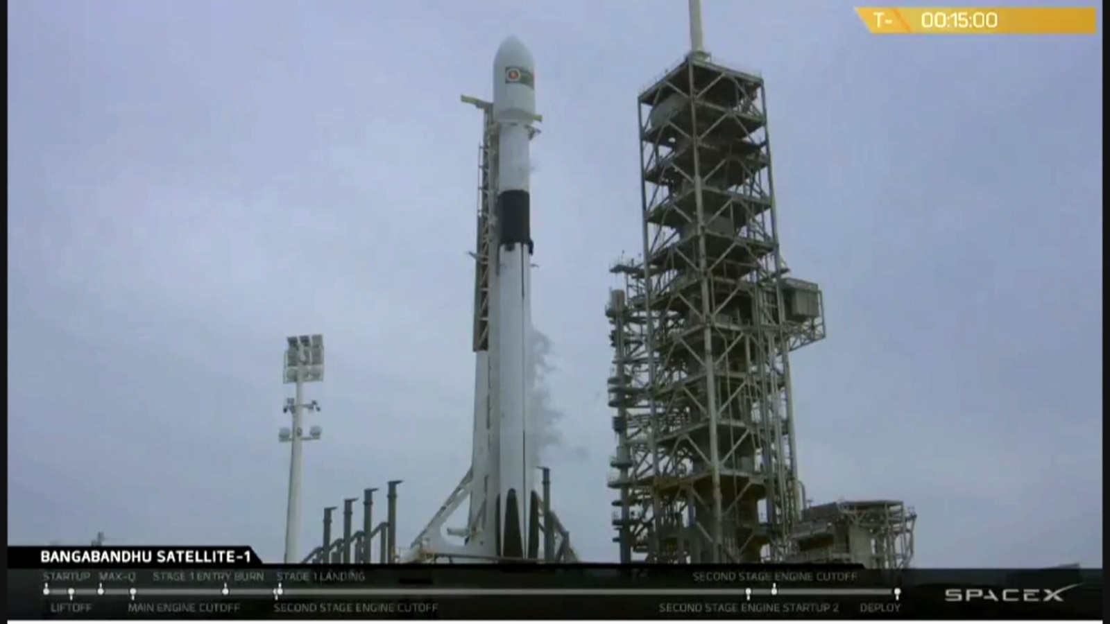 Spacex To Make Second Attempt Of Debut Of Upgraded Falcon Rocket