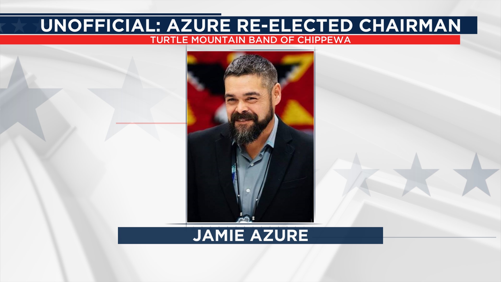 Unofficial results Azure re elected Turtle Mountain chairman